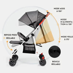 Charger l'image dans la galerie, Poussette de Voyage Avion