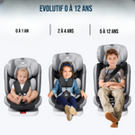 Charger l'image dans la galerie, Siege_auto_Rotatif_360