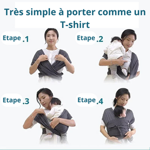 Écharpe de Portage Electrolux - Siège Ergonomique de Bébé