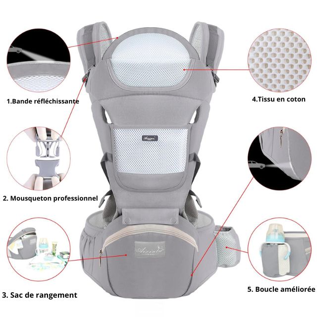 Porte Bébé Electrolux Tabouret Ergonomique Multifonctionnel