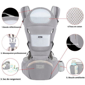 Porte Bébé Electrolux Tabouret Ergonomique Multifonctionnel