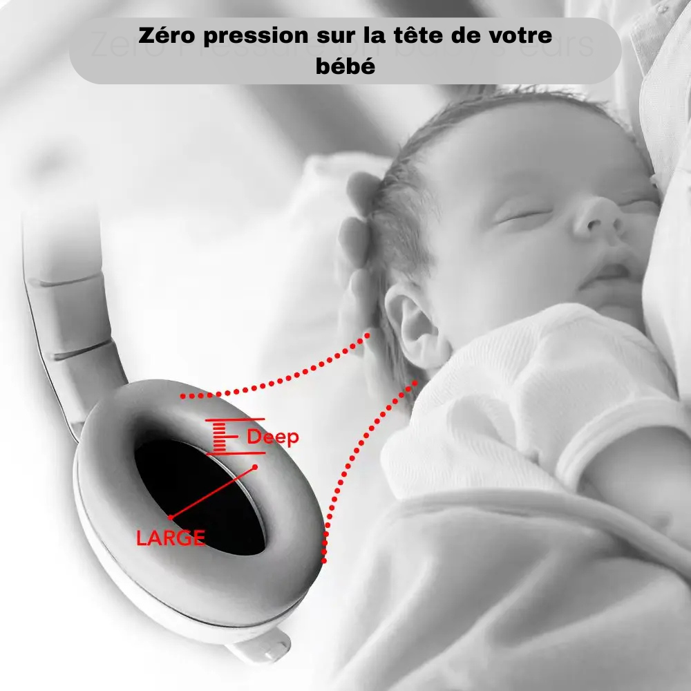 Protection Auditive pour Bebe - Casque Antibruit Bebe