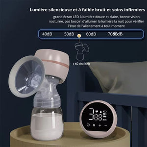 Tire Lait Electrique portable